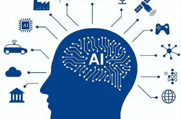 克拉玛依优化企业行业发展机遇、挑战与前景整体分析