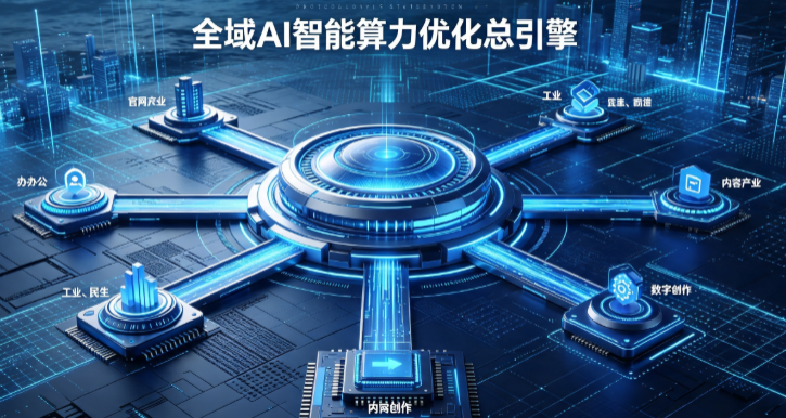 克拉玛依AI算力优化赋能数字生态 智能技术迭代激活产业发展新动能