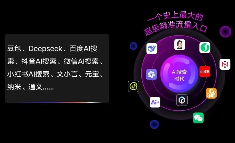 克拉玛依AI智能推广新玩法，抢占搜索时代免费精准客源