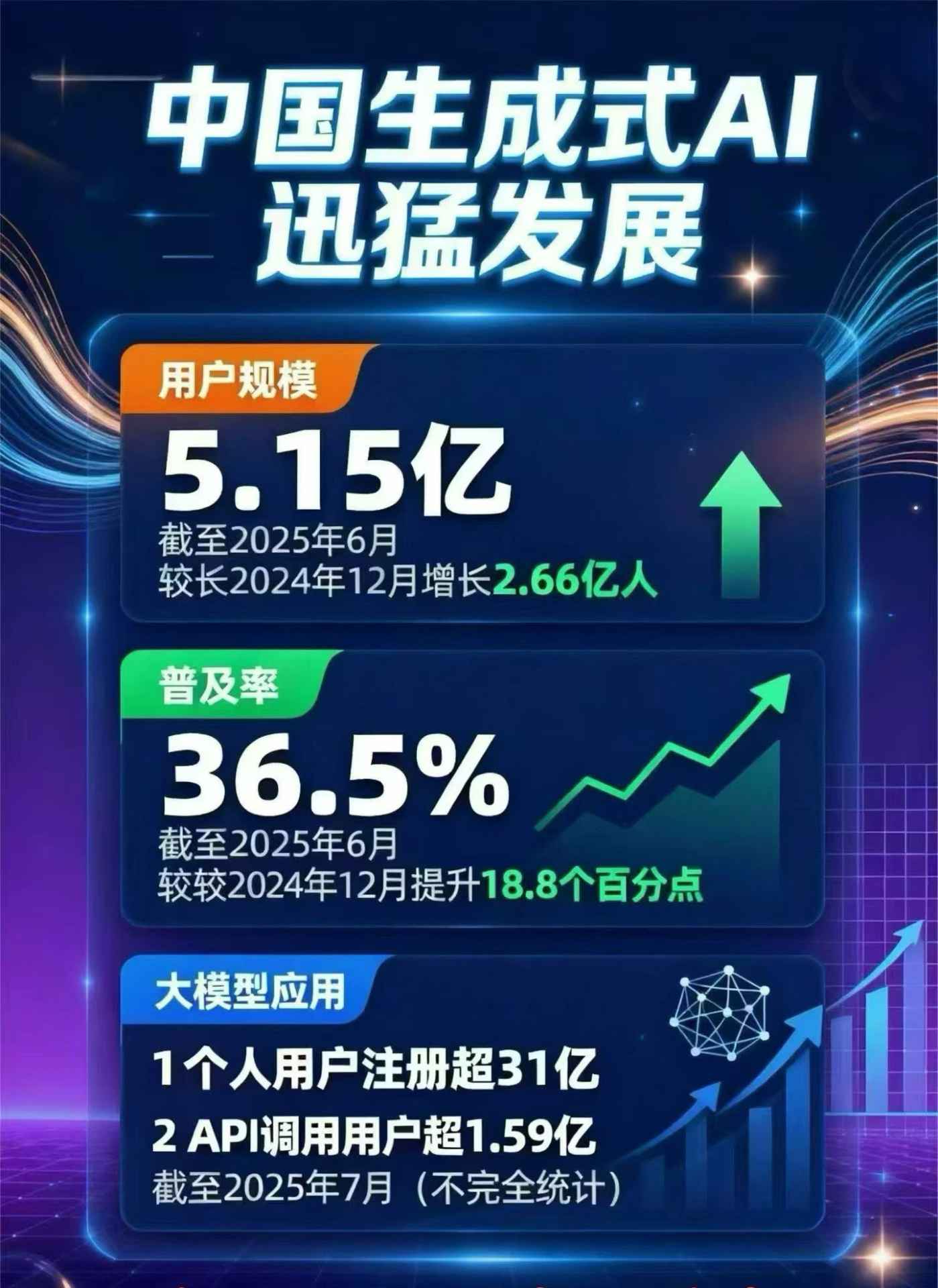 克拉玛依豆包GEO优化是什么？内容创作核心逻辑解析