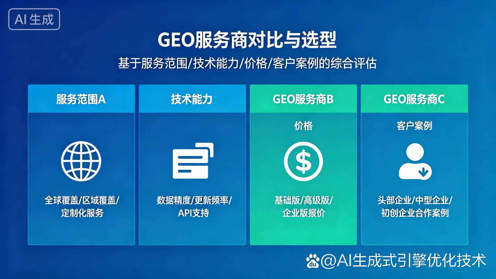 克拉玛依GEO优化服务商该如何选择？聊聊生成式引擎优化行业现状